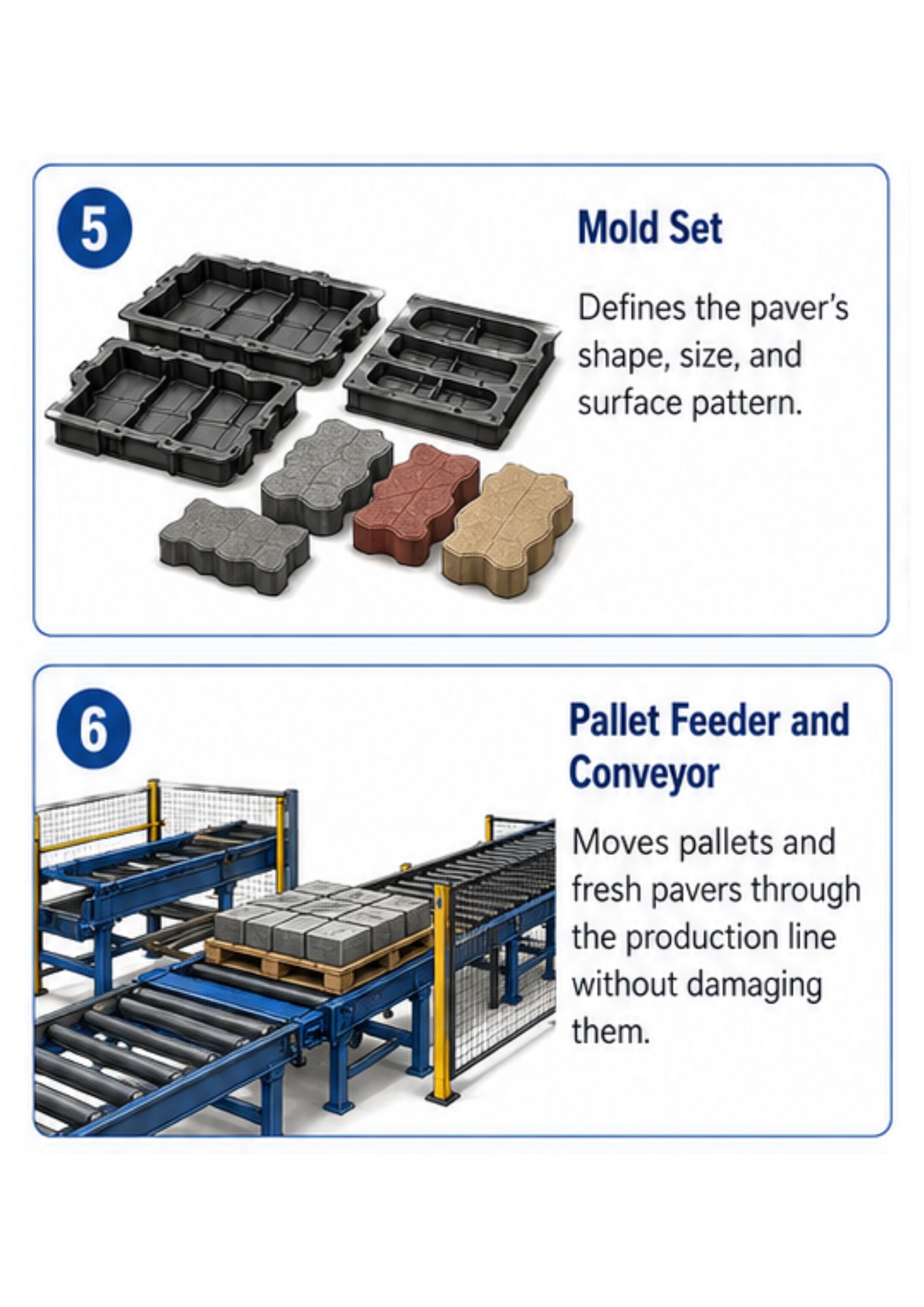 Paver machines: a complete professional guide | JS Brick Pavers