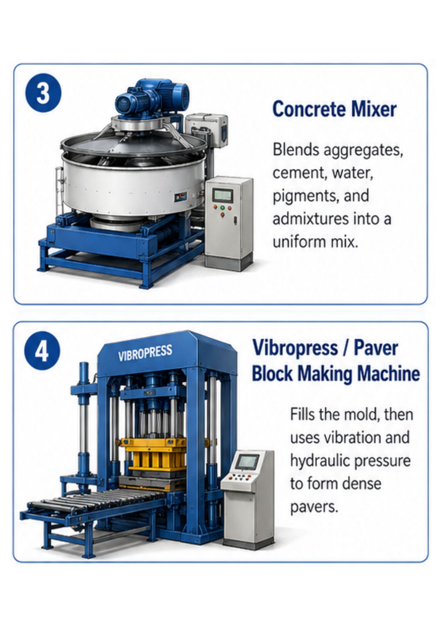 Paver machines: a complete professional guide | JS Brick Pavers